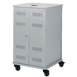 Multipurpose Trollies