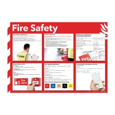 Signslab 420x590 Fire Safety Poster